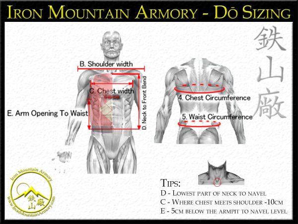 Nathan Algren <br>Last Samurai Armor <br><em>Daimyo Class</em> - Image 16
