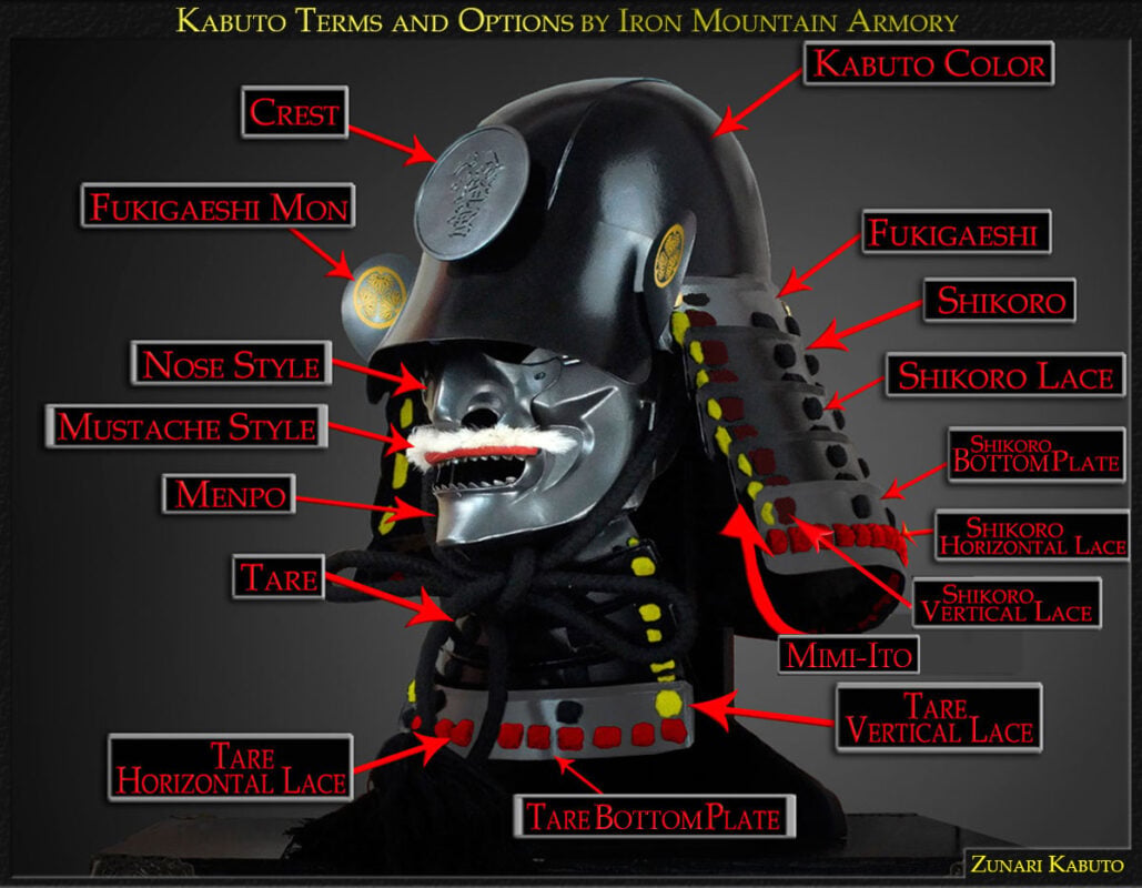 Custom Samurai Armor Order Options Explained : Samurai Armor, Clothing ...