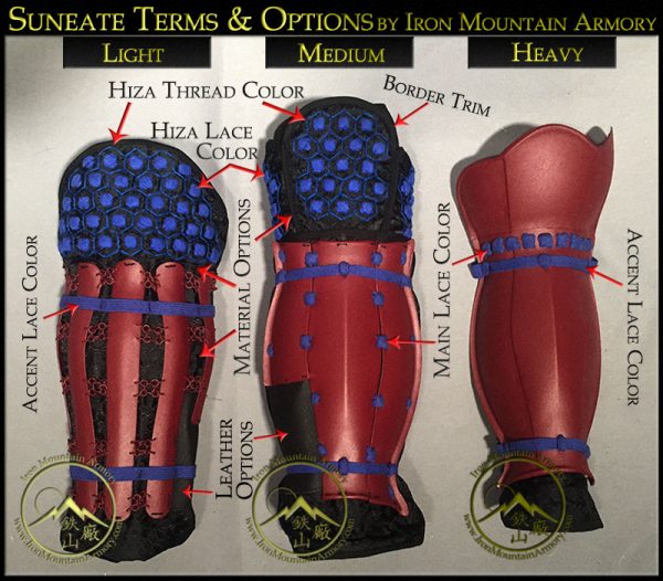 Suneate<br> <em>(Shin Guards)</em> - Image 8