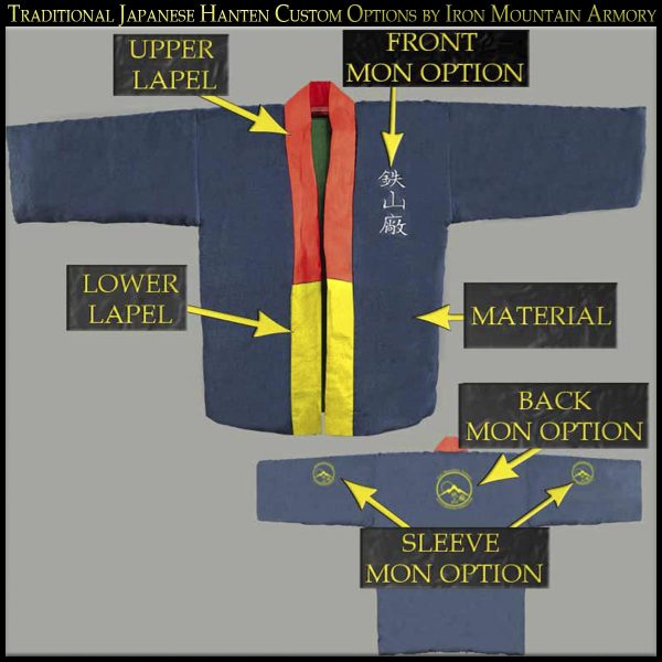 Hanten Traditional Winter Coat - Image 5