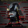 Terms & Names of Samurai Helmet Kabuto Parts for Custom Samurai Kabuto