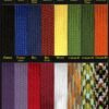 Genichiro Ashina Samurai Armor Set Taisho Class - Image 6